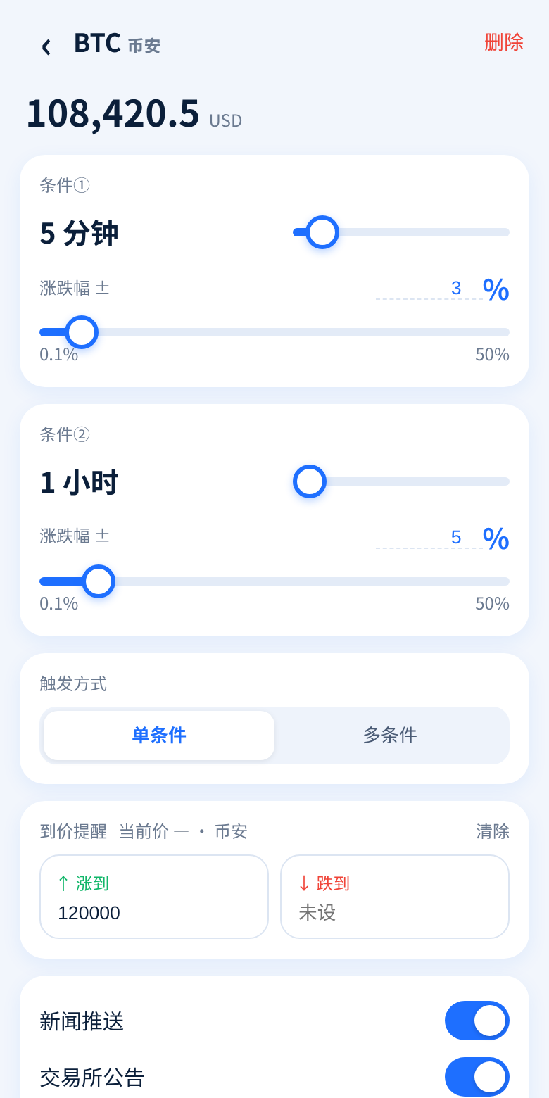 币种提醒设置（演示数据）